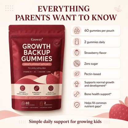 Growzy™ Daily Growth Gummies
