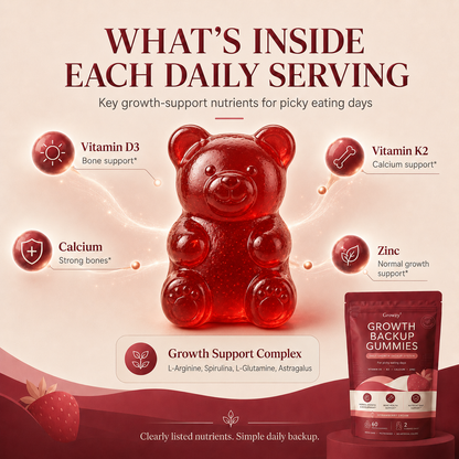 Growzy™ Daily Growth Gummies