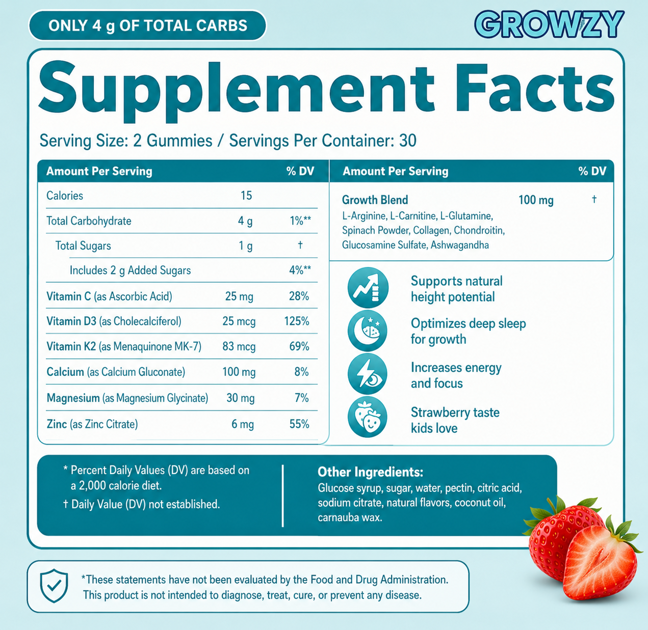 Growzy™ Daily Growth Gummies