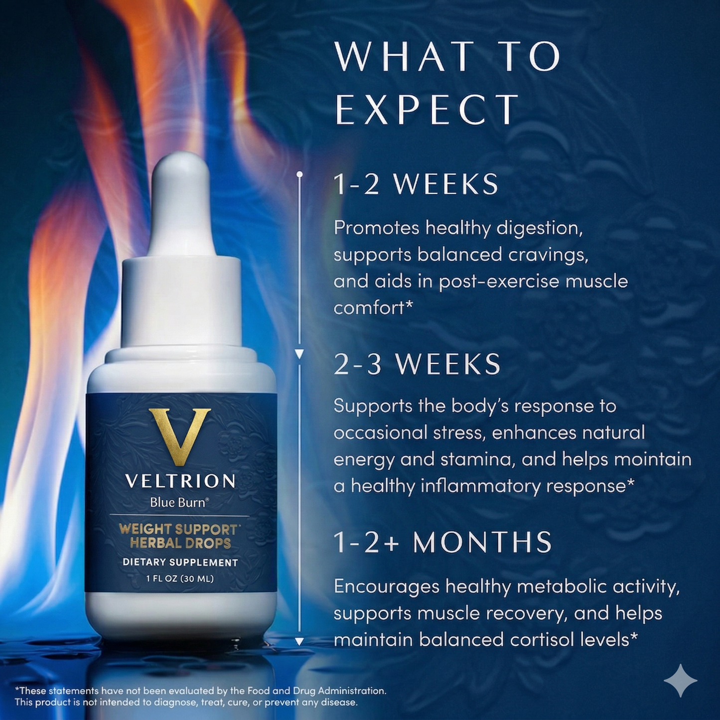 Veltrion™ Blue Elixir