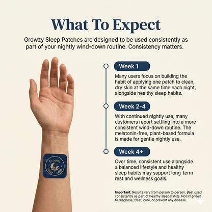 Growzy Sleep Patches