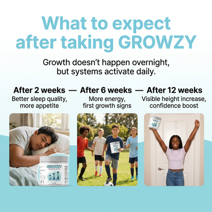 Growzy™ Daily Growth Gummies